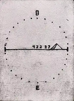 Reinier Lucassen - The Beginning of an Undefined Sound, ets kopen? Bied vanaf 100!