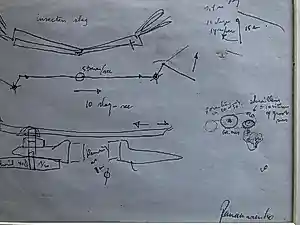 Panamarenko - Raven variable matrix - Origineel en handgesigneerd - recto en verso kopen? Bied vanaf 3995!