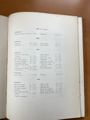 Jan Mankes - door A. Mankes-Zernike en R.N. Roland Holst kopen? Bied vanaf 1!